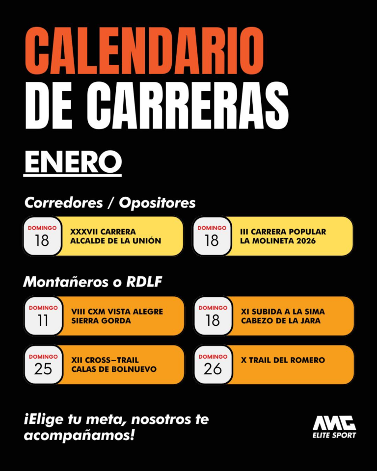 Calendario detallado de competiciones para enero 2026